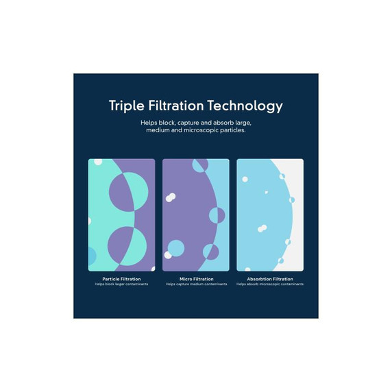 everydrop® Refrigerator Water Filter A - EDRARXD1B (Pack of 1) EDRARXD1B