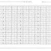 LS Strip Charts