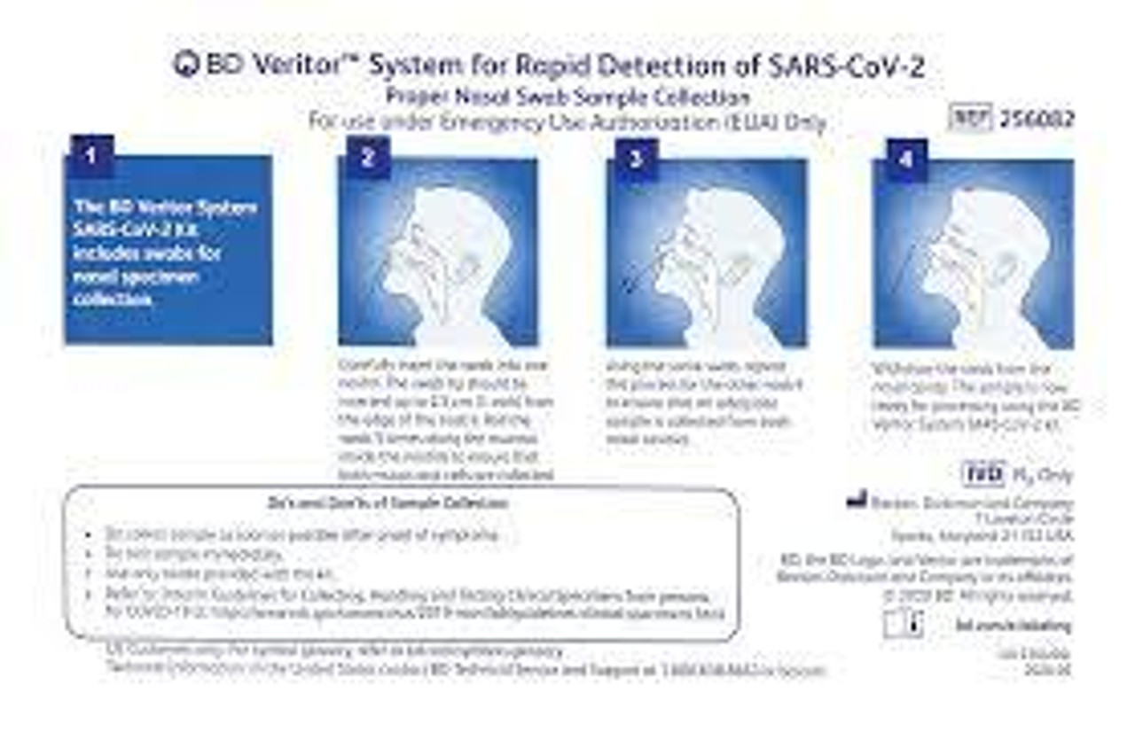 BD 256082 SARS-COV-2 Antigen Testing Cassettes for BD