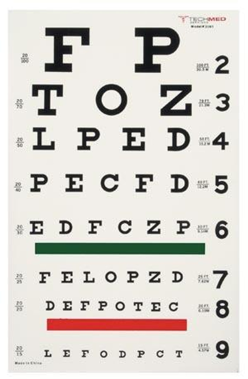 Snellen Eye Chart Eye Charts for Eye Exams 20 Feet 22 11 Inches