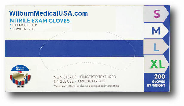 Wholesale Medical Supply Distributor Wilburn Medical USA