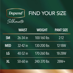 Kimberly-Clark Depend Protective Underwear 55412..