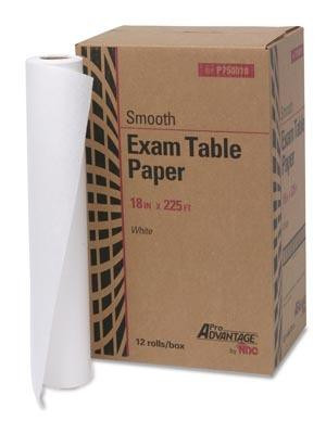 PRO ADVANTAGE P750018 EXAM TABLE PAPER