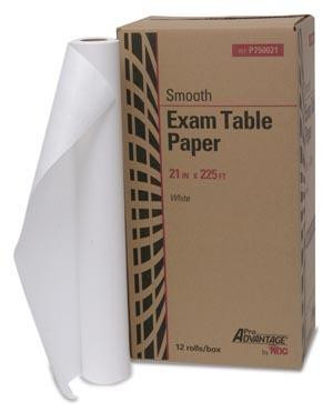 PRO ADVANTAGE P750021 EXAM TABLE PAPER