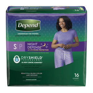 KIMBERLY-CLARK DEPEND 51701 PROTECTIVE UNDERWEAR