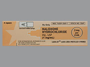 Naloxone HCL 2mg PFS