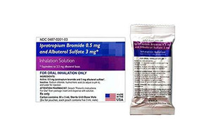 Ipratropium Bromide 0.02% Nebulizer Solution