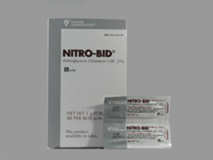 Nitro-Bid 2% Ointment
