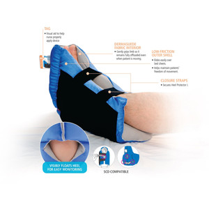 Profex 7305 Pro Peak Bed Pads..