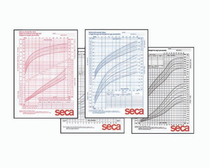 SECA 4060B GROWTH CHARTS