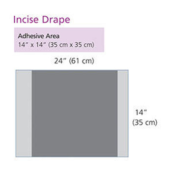 CARDINAL HEALTH PROCEDURE DRAPES D1040