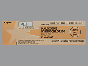 Naloxone HCL 2mg PFS