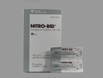 Nitro-Bid 2% Ointment