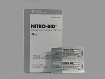 Nitro-Bid 2% Ointment