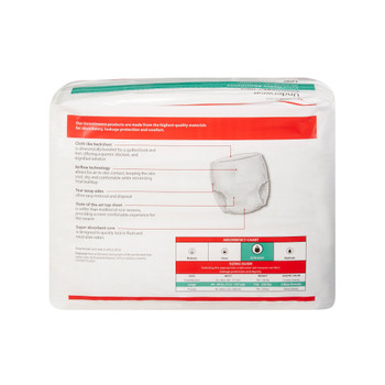 Cardinal Health 1445 Medical Supplies Sure Care Ultra Protective Underwear..
