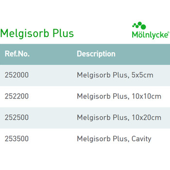 Molnlycke 252000 Wound Management - Melgisorb Plus..