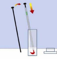 Leadcare II Plungers  70-3663