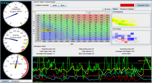 TWS Performance 4CU+ Standalone ECU (WS4CU+)