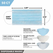 Disposable 3 Layer Surgical Style Medical Face Mask With Ear Loops - Medical Grade - FDA Registered - 50 Pack - As Low As .25 Each