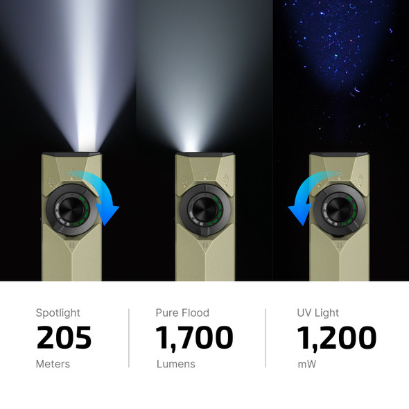 OLIGHT ARKPRO ULTRACLASS 3R OLIVE GREEN