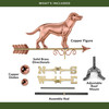 Good Directions Labrador Retriever Weathervane, Roof Mount Weather Vane, Pure Copper, Durable Outdoor Garden Decor