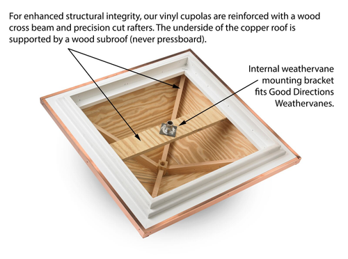Good Directions Vinyl Windsor Cupola - 22in. square x 32in. high