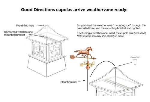 Good Directions Vinyl Coventry Cupola Black Aluminum Roof - 60in. square x 85in. high