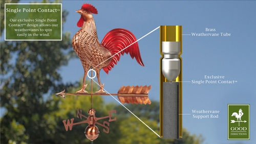 Good Directions Rooster Weathervane - Thumbnail 4