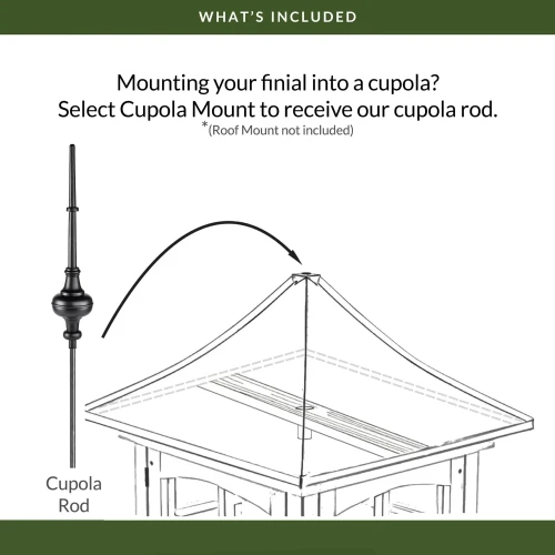 28" Morgana Aluminum Rooftop Finial with Roof Mount by Good Directions