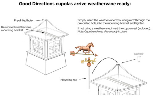 Good Directions Smithsonian Fairfax Vinyl Cupola 54in. square x 90in. high