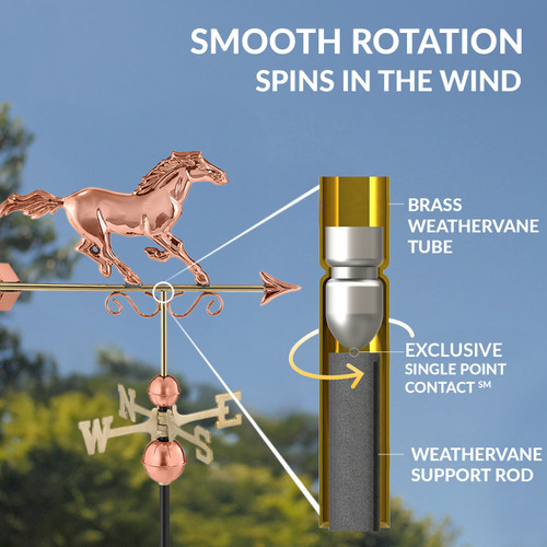 Good Directions Majestic Horse Weathervane, Roof Mount Weather Vane, Pure Copper, Durable Barn & Home Decor