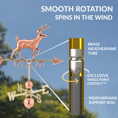 Good Directions Proud Buck Weathervane, Roof Mount Weather Vane, Pure Copper, Durable Outdoor Garden & Barn Decor
