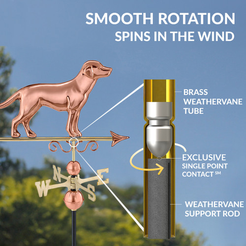 Good Directions Labrador Retriever Weathervane, Roof Mount Weather Vane, Pure Copper, Durable Outdoor Garden Decor