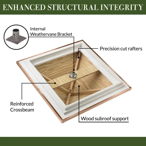 Good Directions Huntington Vinyl Cupola 48in. Square by 68in. High