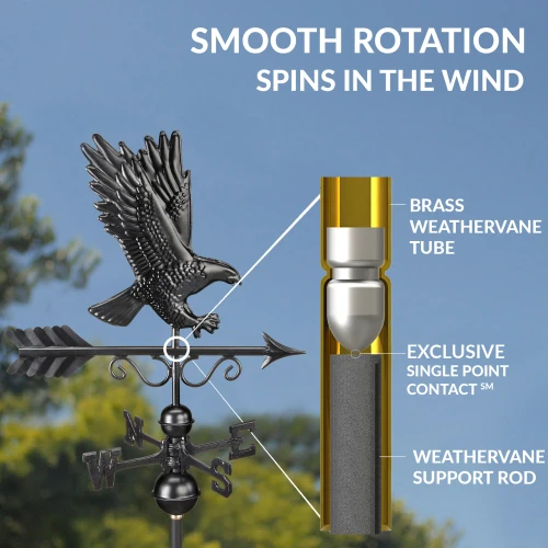 Majestic Eagle Weathervane with Roof Mount - Pure Copper with Matte Black Finish by Good Directions