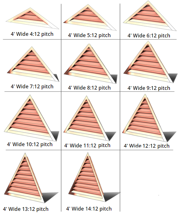 triangle-copper-louver-vents-4-all.png