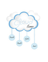 Cloud Products