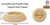 James Wooden Support Base (Qty: 1)