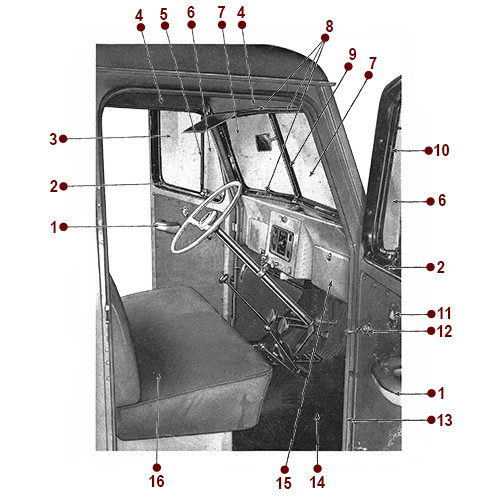 Inside View - 46-64 Truck