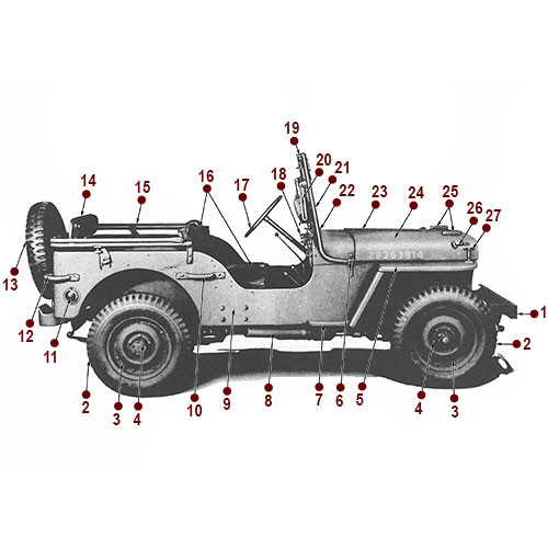 Body - Side View - 41-45 MB