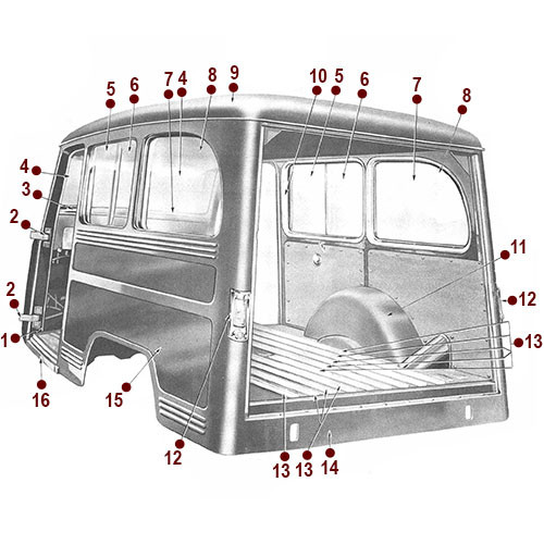 Body Diagrams - Willys Wagon
