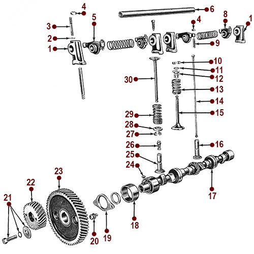 4-134 F Engine - Valve, Camshaft & Timing Gears
