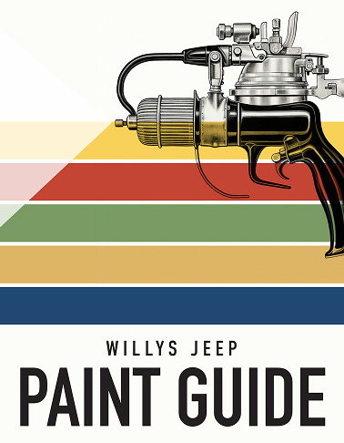 Paint guide