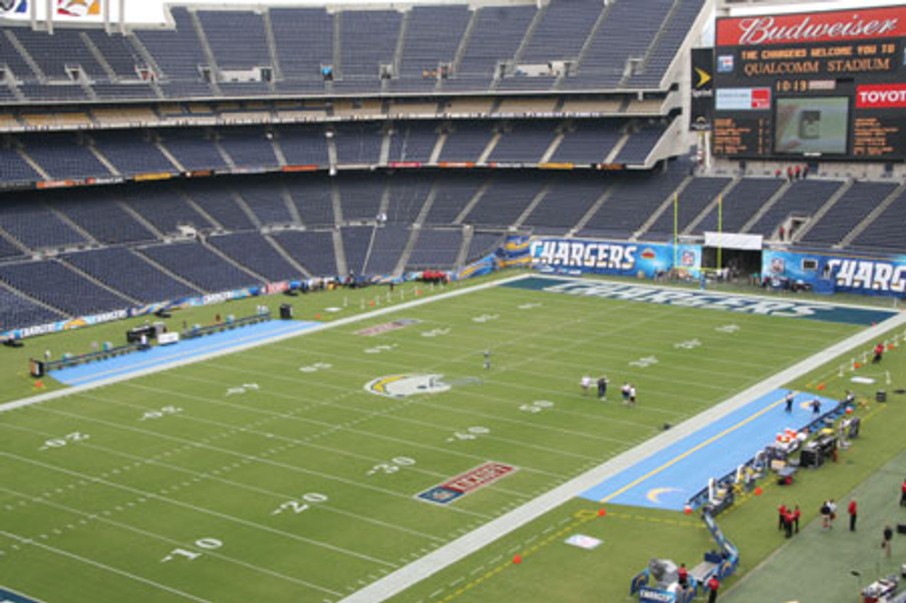 Bench Zone Sideline Turf Protector