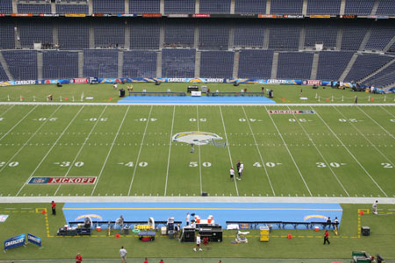 Bench Zone Sideline Turf Protector