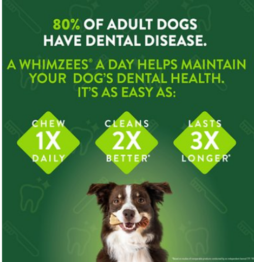 Whimzees Veggie Sausage Small Dental Dog Treat 