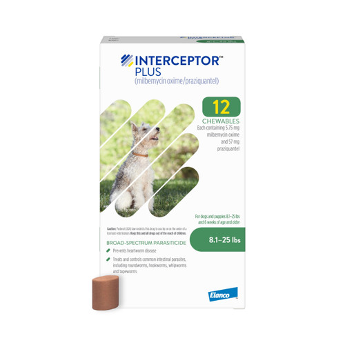 Interceptor PLUS