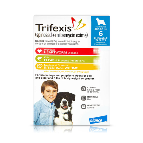 Trifexis for Dogs