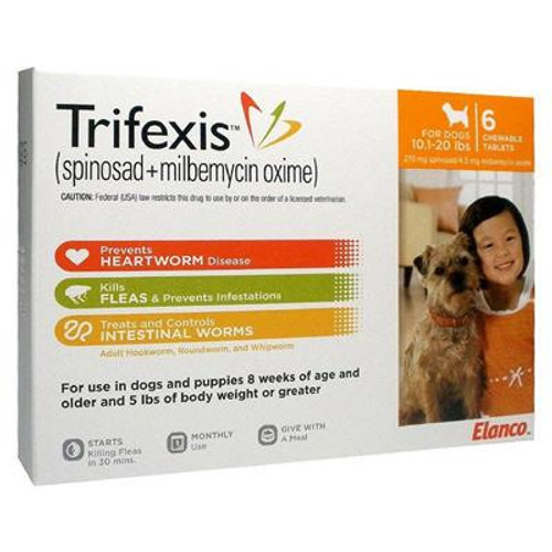 Trifexis for Dogs