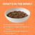 Koha Minimal Ingredient Grain-Free Chicken Stew Canned Dog Food